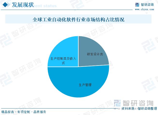 皮革化学品发展前景