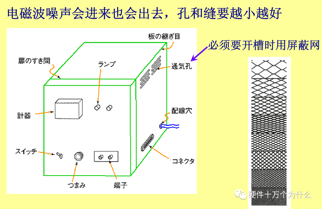 太阳能传感线安装