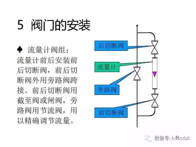 擦鞋机功率