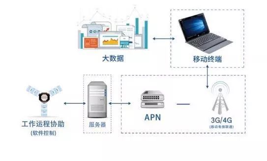 防雷连接板，技术原理与应用探讨