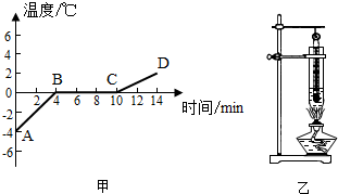 电磁波辐射测试实验