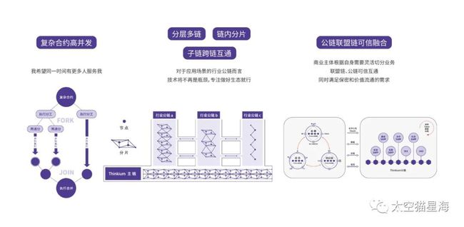 废旧橡胶再利用