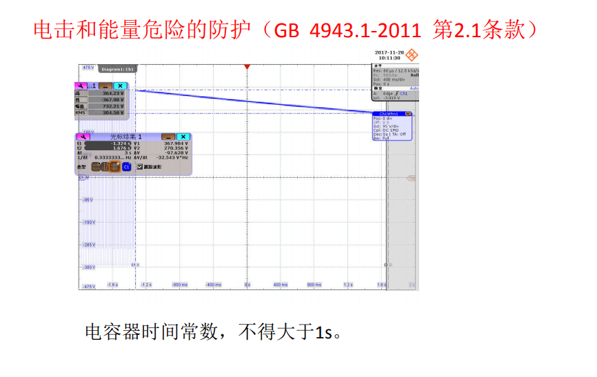 光伏组件原料与食用菌检测标准项目是什么