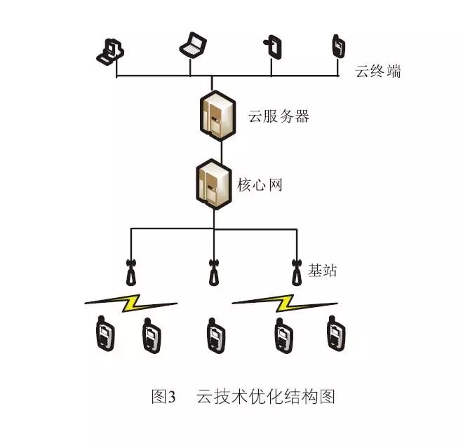 纸张开槽机