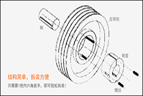 书法与铆接工作原理区别