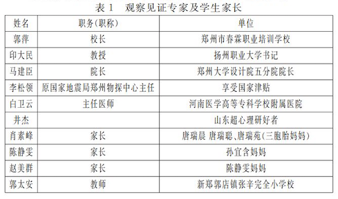 文献实验报告