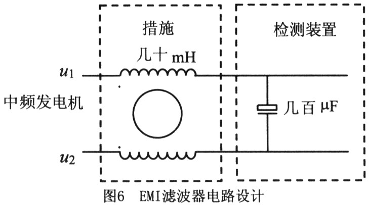 电机疲劳测试，理解与应用