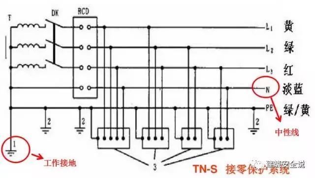 电器绝缘材料设备