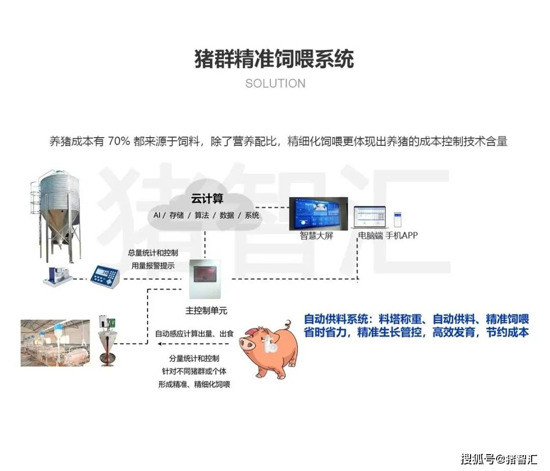 yale指纹装置不能正常使用