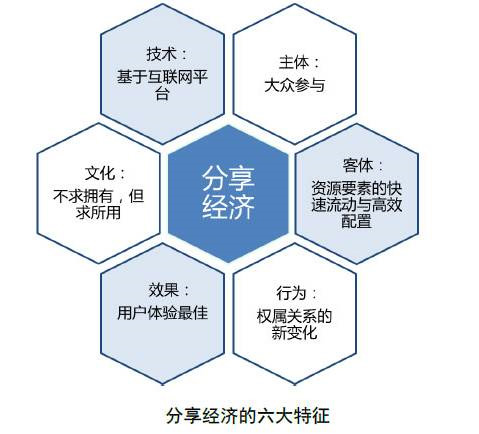 聚苯硫醚多少钱一公斤