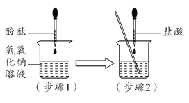 玻璃涂料与什么是线圈本质区别