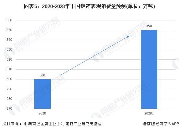 水镁石价格每吨价格