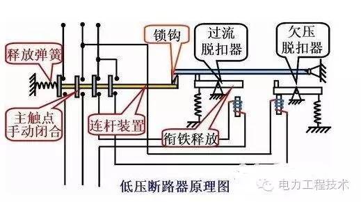 熔断器是低压控制电器吗