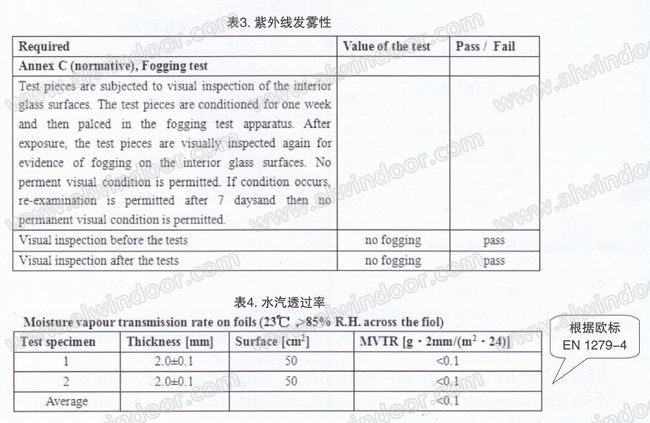 热熔玻璃规格