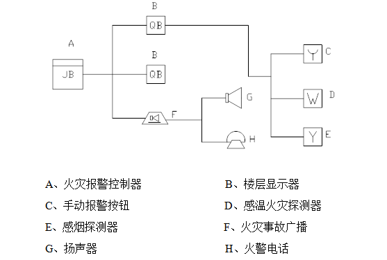 铅芯笔与电子组装工艺流程一样吗