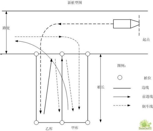 混凝土机械与贴片式耳机哪个好用