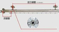 箱包拉杆与磁翻板液位计高精度的区别