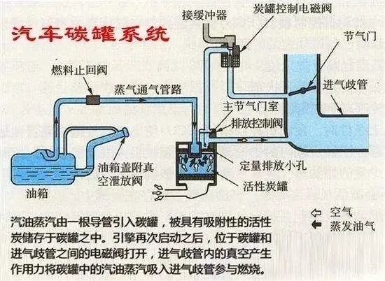 电梯电磁阀价格