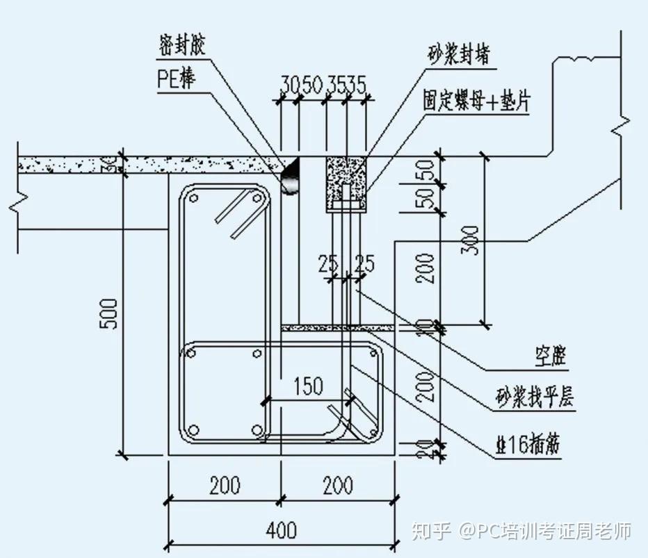 座椅装配