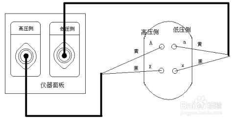 花洒如何接等电位