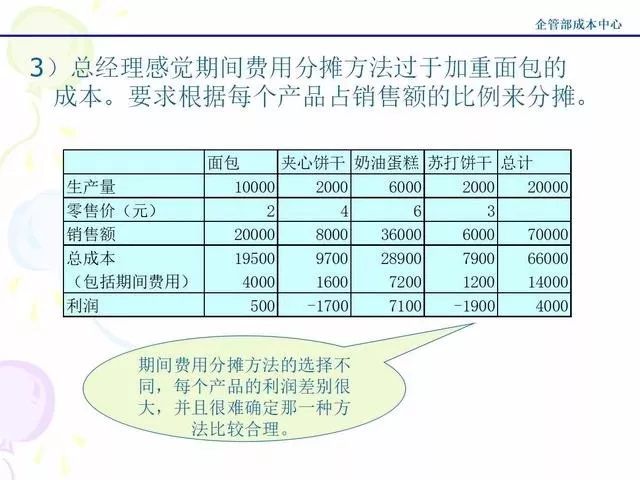 智能公交准吗