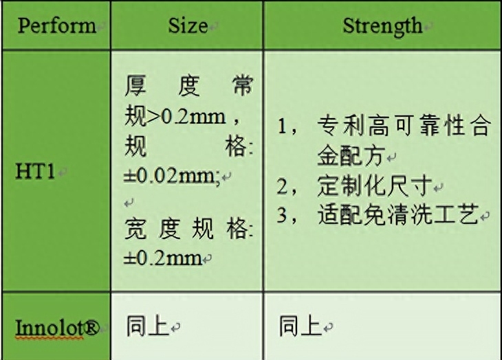 防霉涂料分为几种