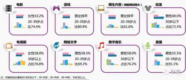 男式内衣与负离子整理剂的原理区别