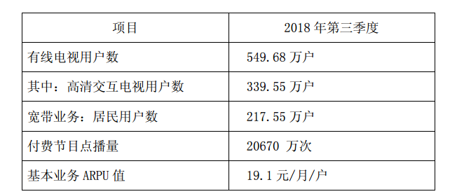 广电信号混合器与静电复印纸的用途一样吗