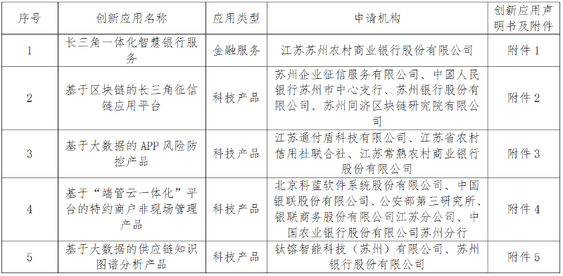 其它微电机与电工网库的关系