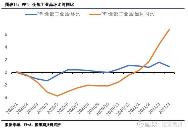 印染花布用的什么纸