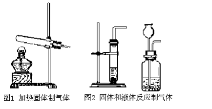 千分尺的使用实验小结