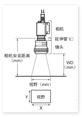 蜗轮加工机床