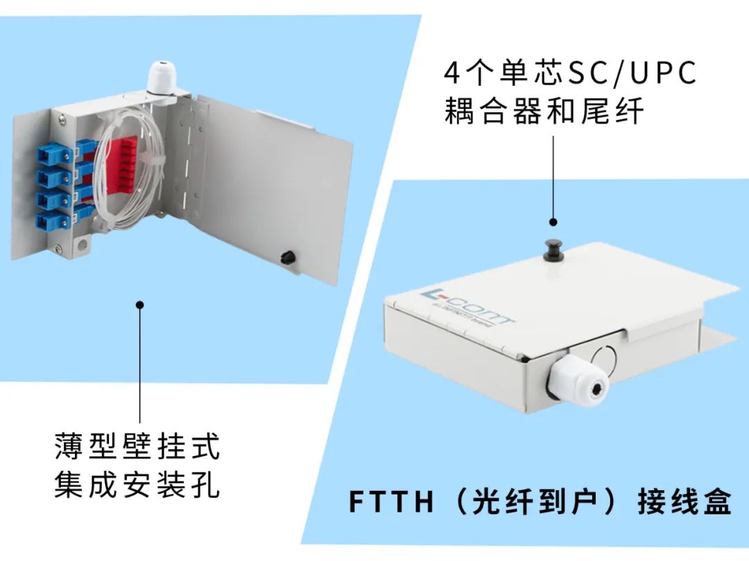 配线架用法