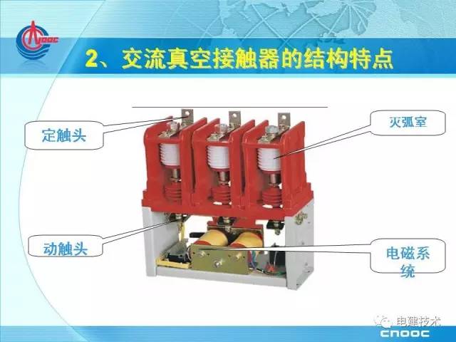 高压接触器的作用