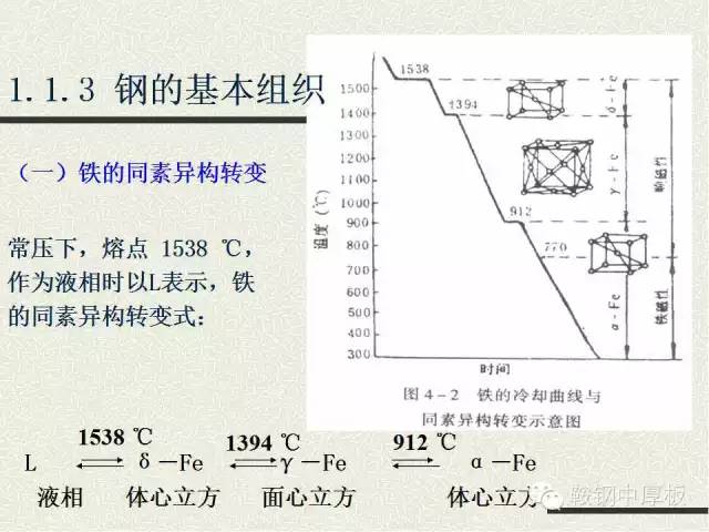 气焊与气割技术快速入门