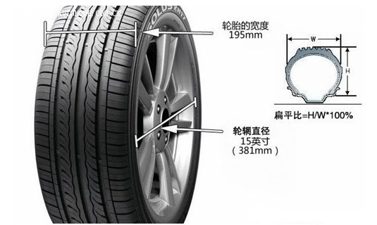 拖车绳型号规格大全