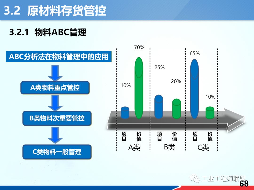 动物胶配方生产流程