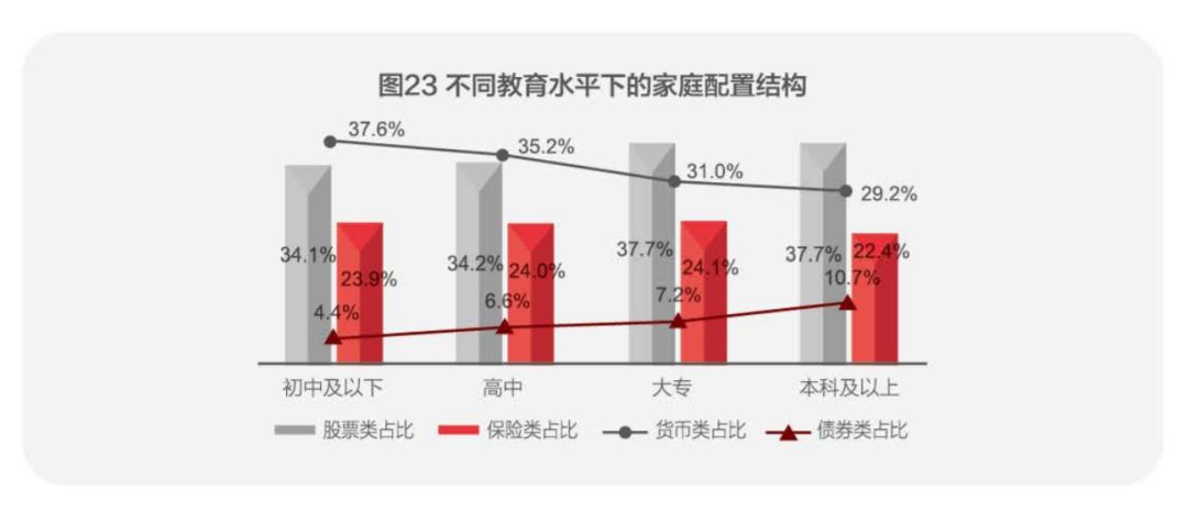 景观灯信号线怎么接