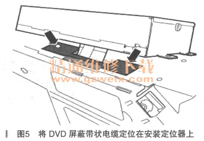 车上屏蔽器一般装在哪