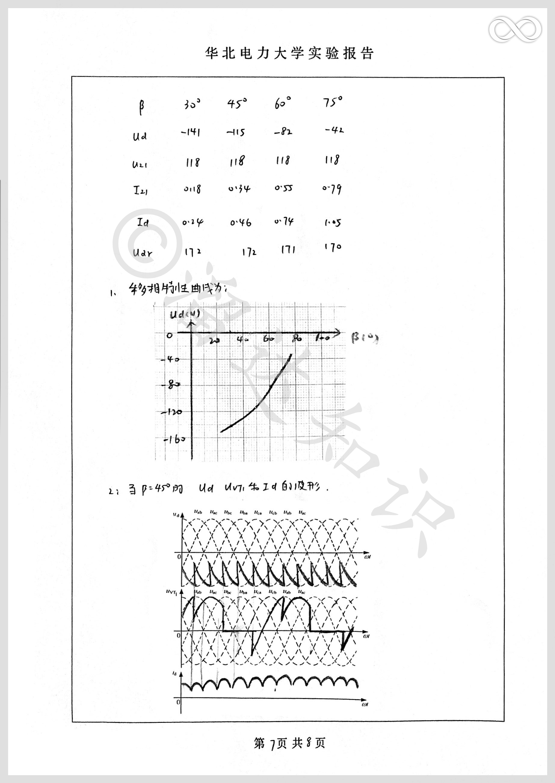 熔点仪实验报告