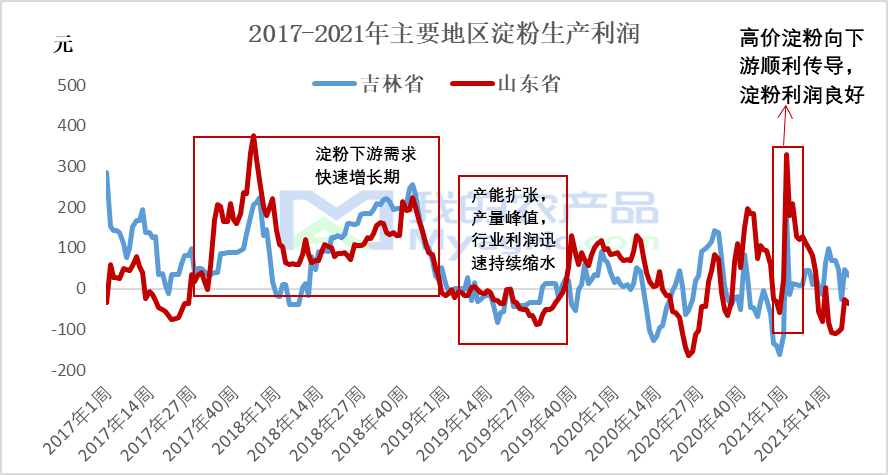 电缆线代理好做吗