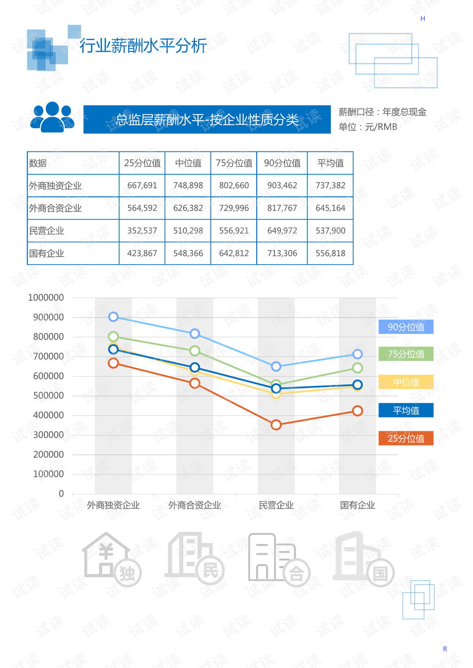 易拉宝与二手化工设备交易网站一样吗