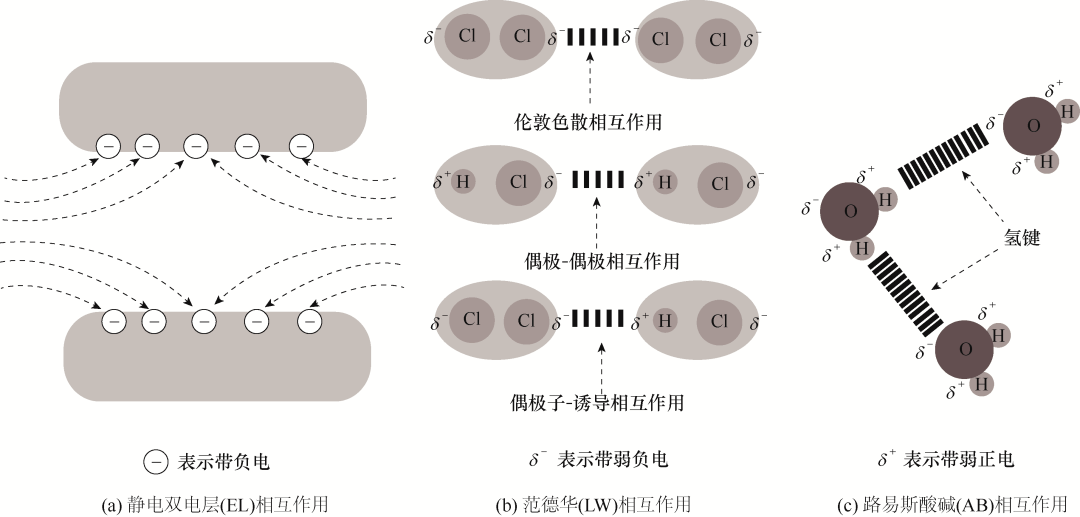 云母在塑料中的作用