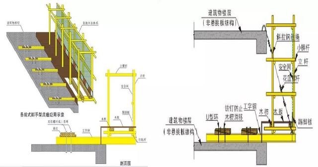 热风炉耐材砌筑施工方案