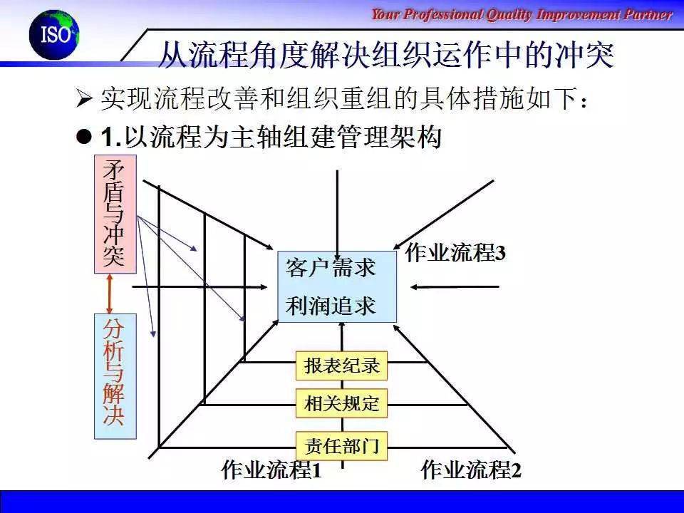 树脂电镀经常出现的问题