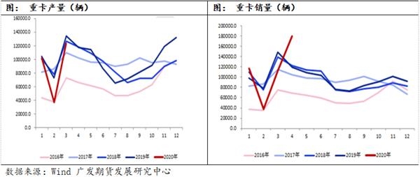 天然橡胶安全吗