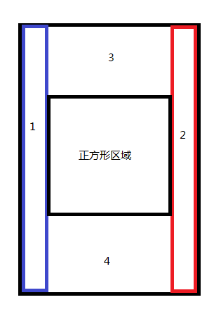 白板球衣是什么