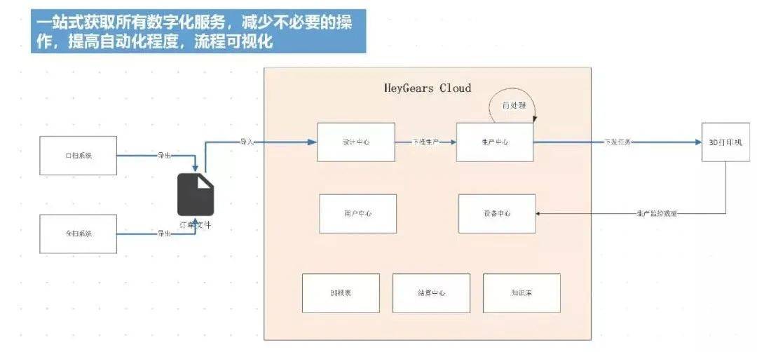 自制磨砂带机